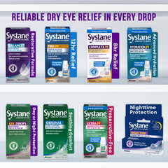 Systane Balance eye-drops application captures on-eye use for dryness relief