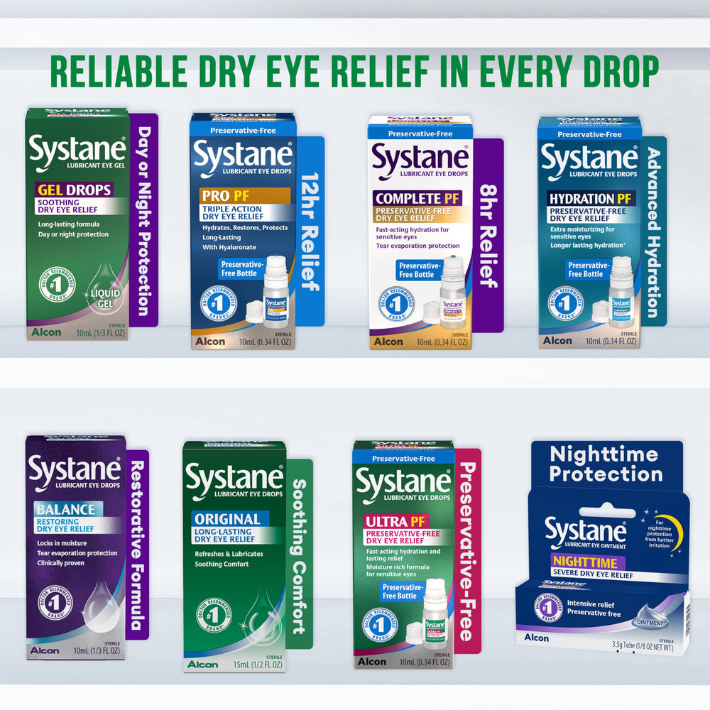 Systane gel drops cap close-up emphasizing controlled dispensing for mess-free use.