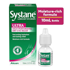 Systane Ultra eye drops drop-application shows quick relief for irritated eyes.