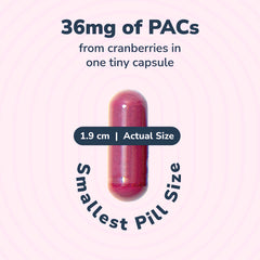 Szio+ Utiva Cranberry PACs label highlighting 36 mg PACs per serving.