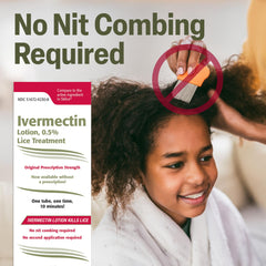TARO Ivermectin Lotion packaging label with dosing and safety information