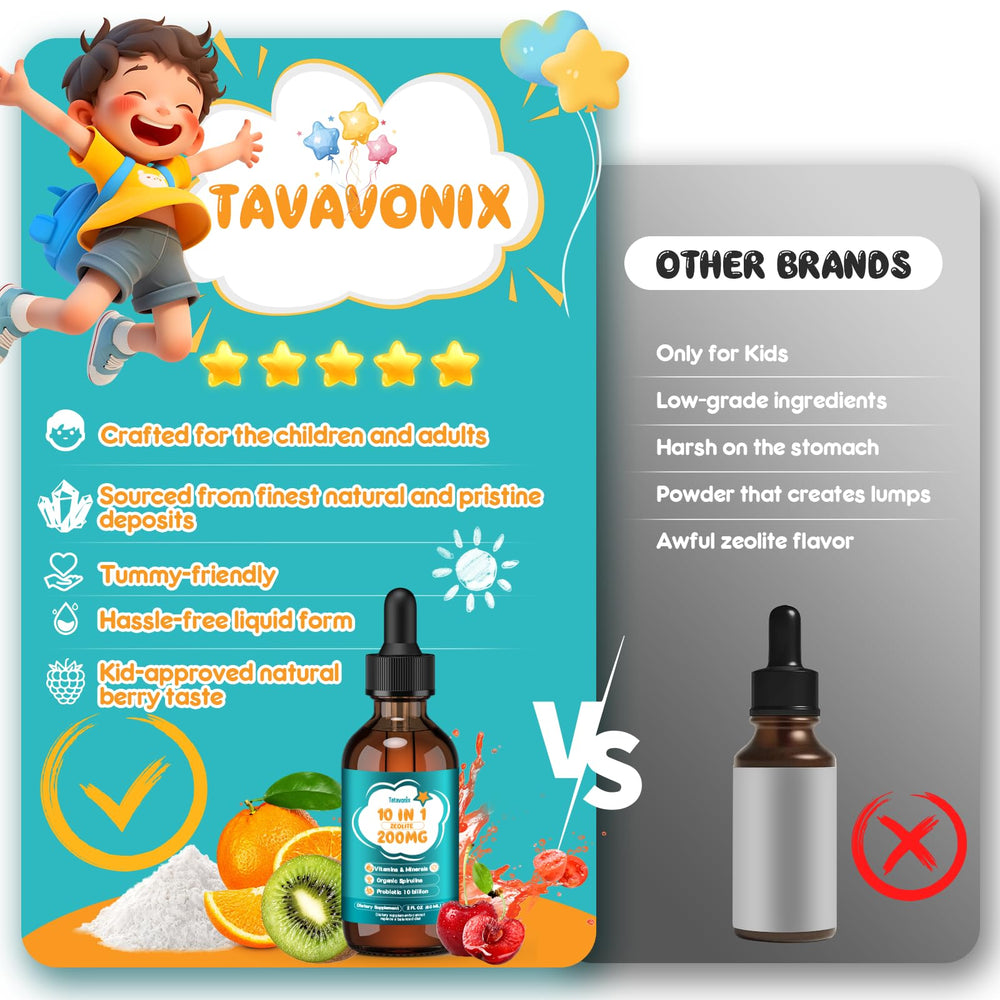 Ingredients panel for Zeolite Detox Drops