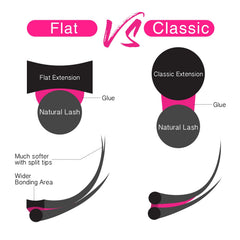 TDANCE Salon-ready foil strips for quick lash application