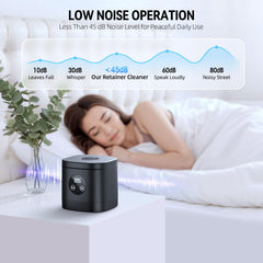 Durable ABS plastic and SUS 304 stainless steel construction