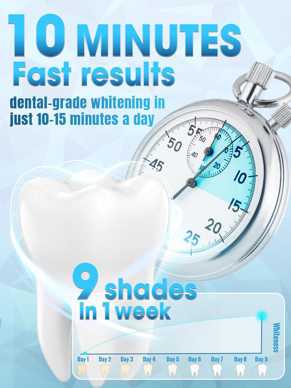 Soft silicone mouth trays for at-home whitening treatment