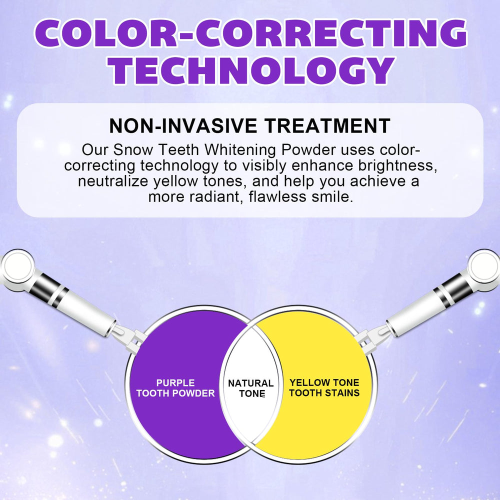Dipping toothbrush into PAP+ whitening powder