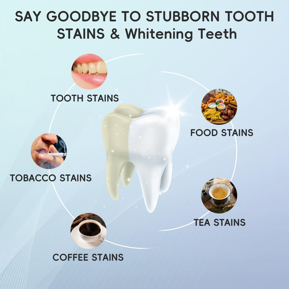 Applying whitening strips for 30 minutes daily