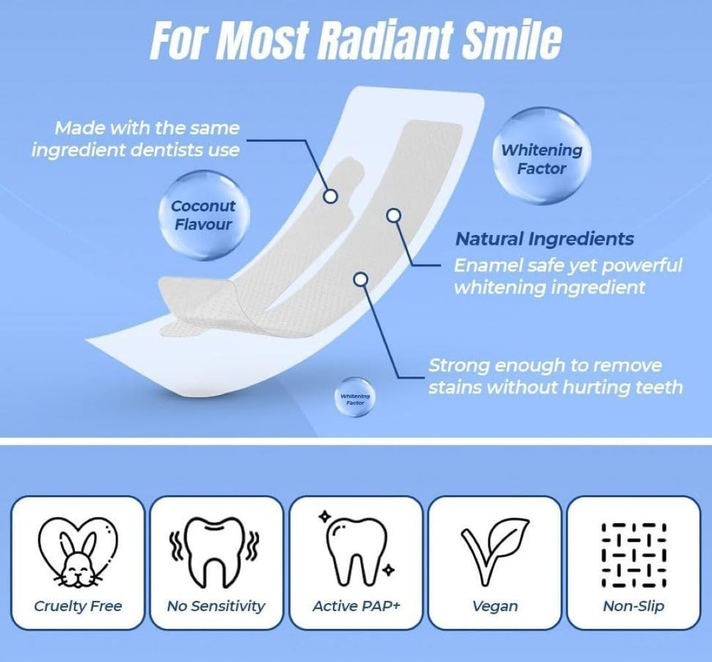 Close-up of Smilegasm whitening strips on teeth
