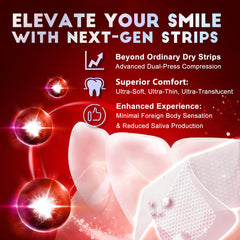 Close-up of Whitening Strips