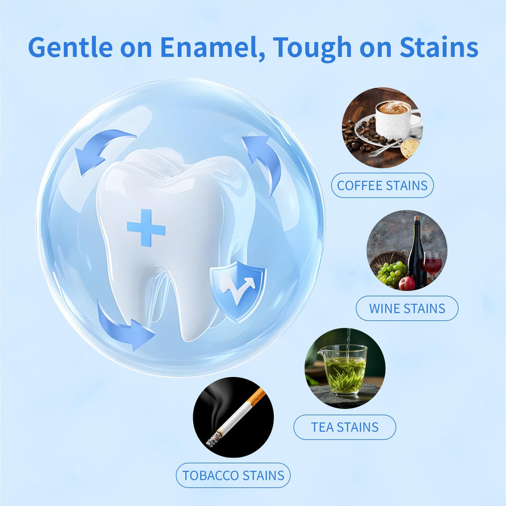 Non-slip whitening strips placed on teeth