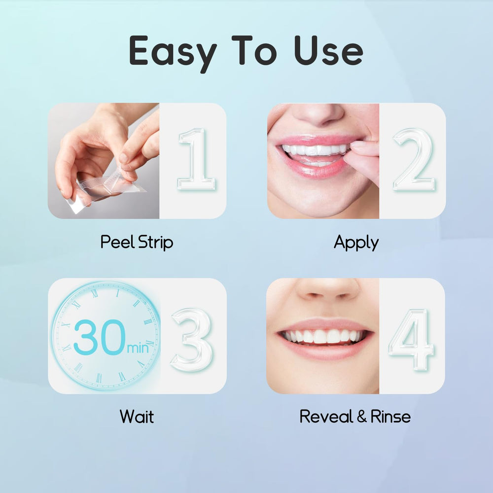 Strips contouring to the curve of teeth
