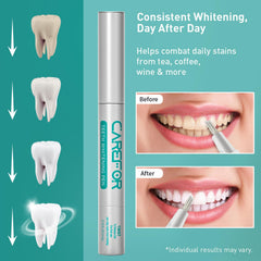 Travel kit featuring teeth whitening pen