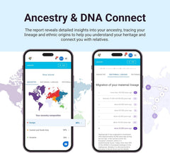 DNA Connect Family Finder connecting relatives