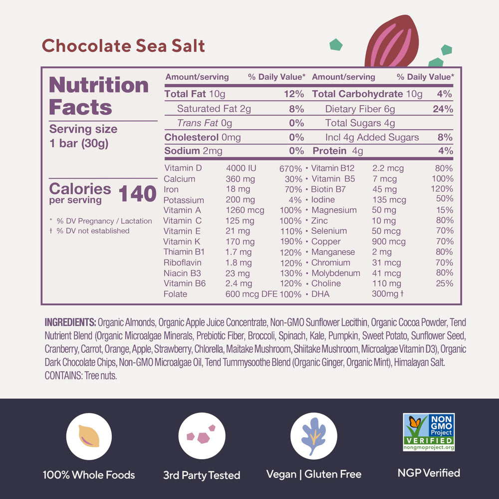 Illustration of health benefits for mom and baby from Tend bars