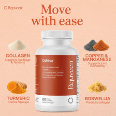 Capsules illustrating Tendaxion Type I Collagen