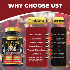 Package design for Tenmido Red Vine Leaf Extract 7-in-1 supplement