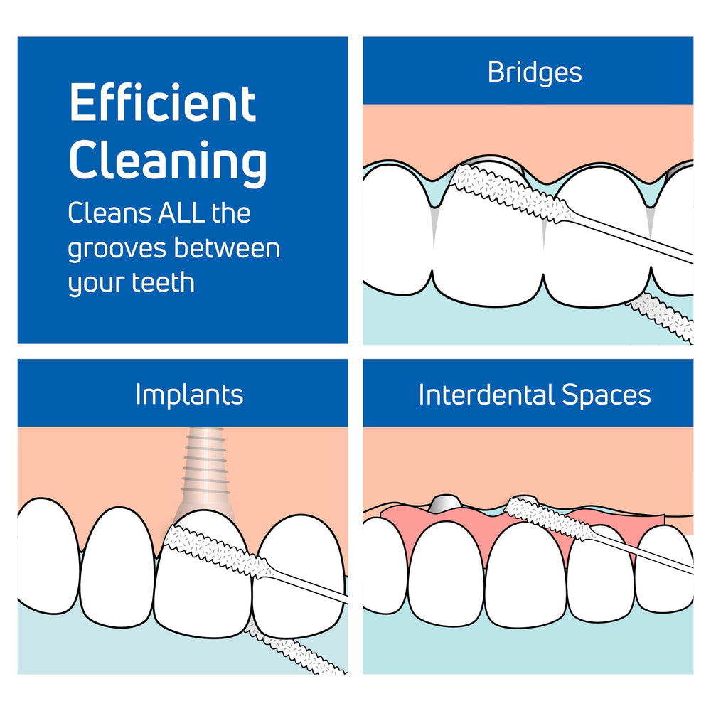 Stiff plastic ends on TePe floss threader for implants and bridges