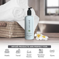 Terra Pure Infuse White Tea and Coconut Body Wash bottle back for quick restocking