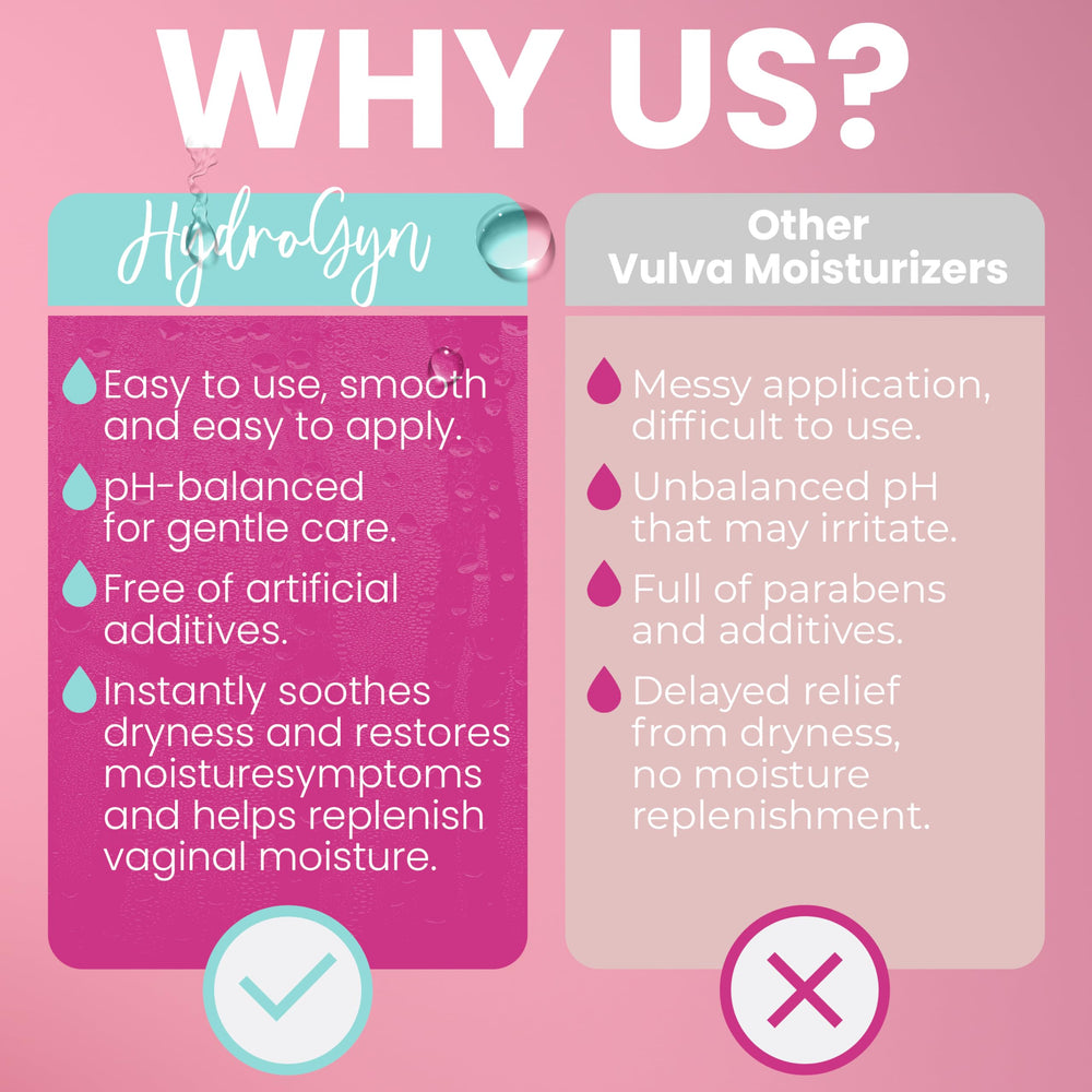 Terramed HydroGyn Vulva Balm daily-use packaging highlights simplified intimate care