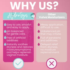Terramed HydroGyn Vulva Balm daily-use packaging highlights simplified intimate care