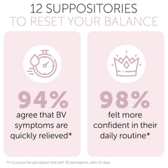 Terramed Just Think Comfort boric-acid ingredient focus on gentle feminine health support