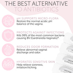 Terramed Just Think Comfort discharge balance visuals for comfortable vaginal health