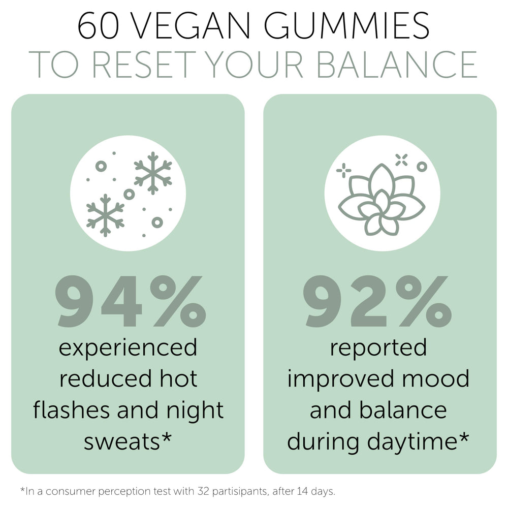 Terramed Just Think Comfort perimenopause gummies with label emphasizing bone and joint health.