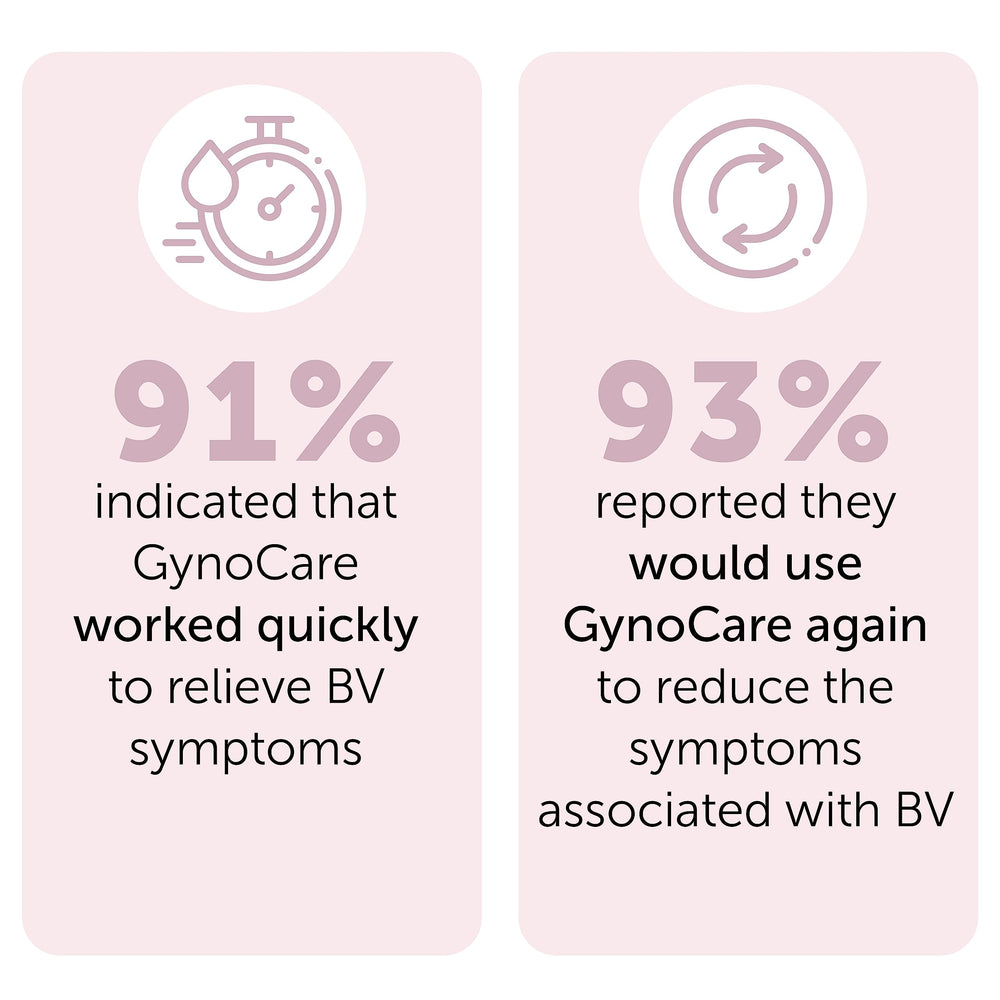 Terramed Just Think Comfort microbiota balance illustration highlights feminine well-being.