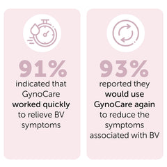 Terramed Just Think Comfort microbiota balance illustration highlights feminine well-being.