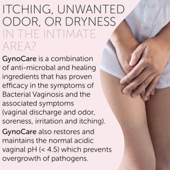 Terramed Just Think Comfort prefilled vaginal applicators ready for easy at-home use.