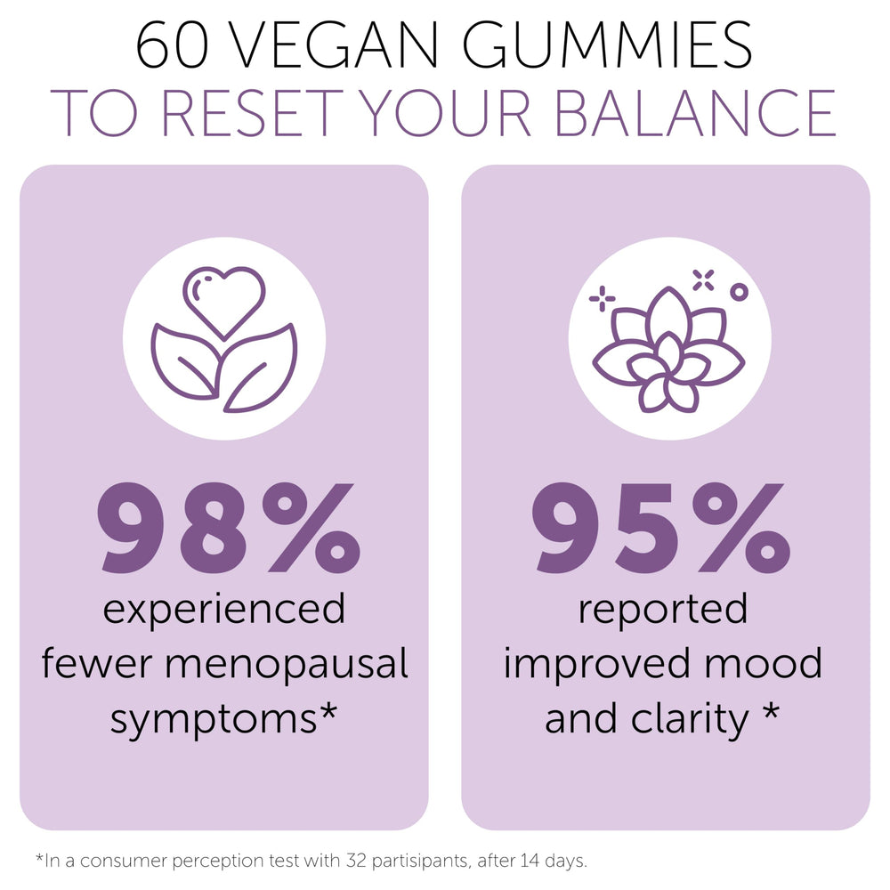 Terramed Just Think Comfort vegan-gummies shown for plant-based menopause support