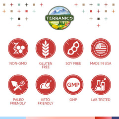 Non-GMO CoQ10 formula