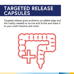 Delayed-release capsules label