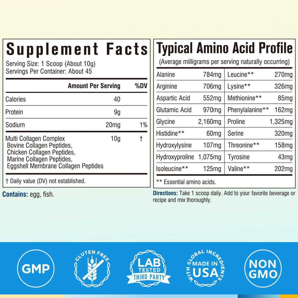 Terranics Multi Collagen Peptides Powder 16oz bottle back label