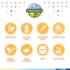 Eco-friendly packaging for Terranics Probiotics