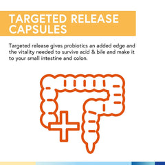 Third-party testing certificate for Terranics Probiotics