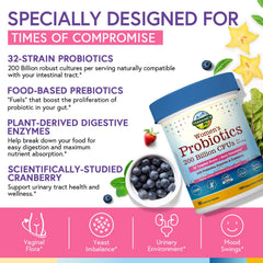 Graphic illustrating 32 probiotic strains