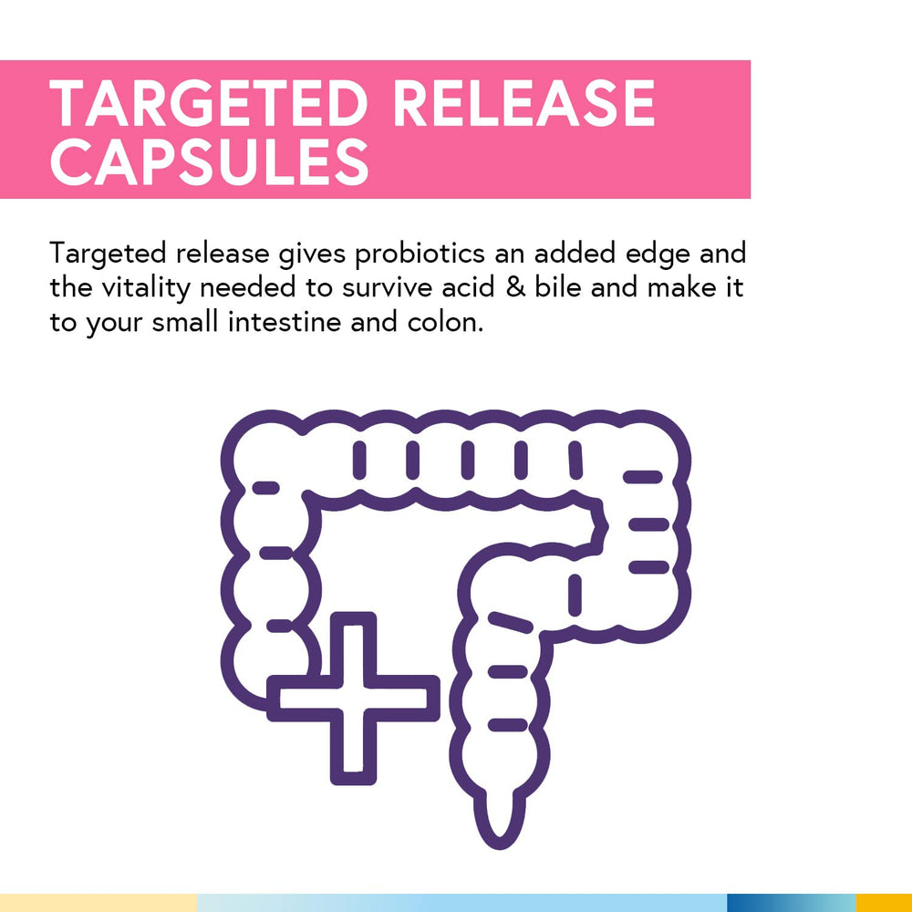 Prebiotics and natural enzymes icons