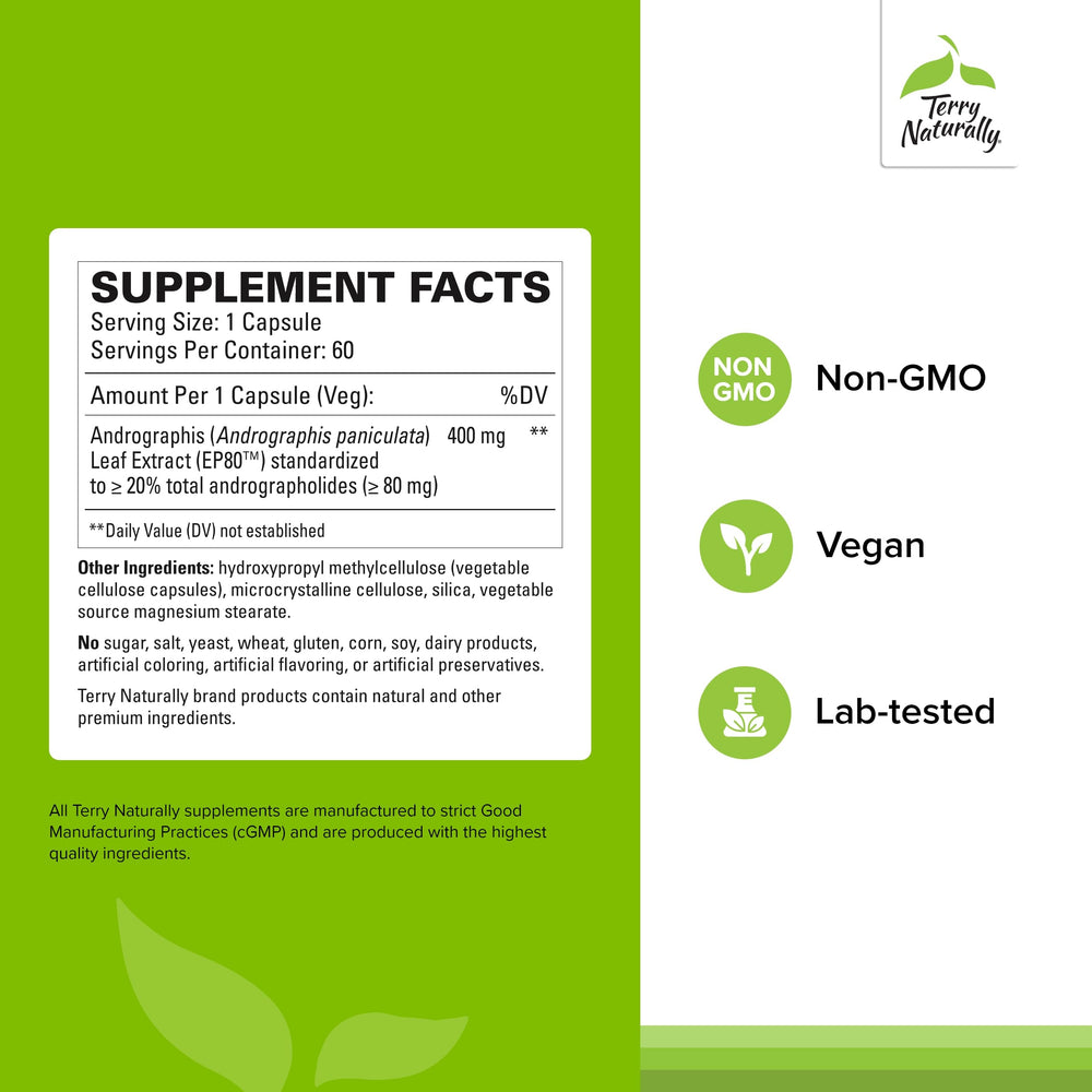 Graphic indicating liver and immune support benefits