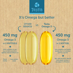 Vegan omega-3 Testa Omega-3 bottle label
