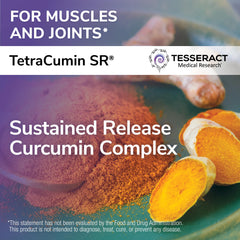 Turmeric-based capsules indicating turmeric metabolite content