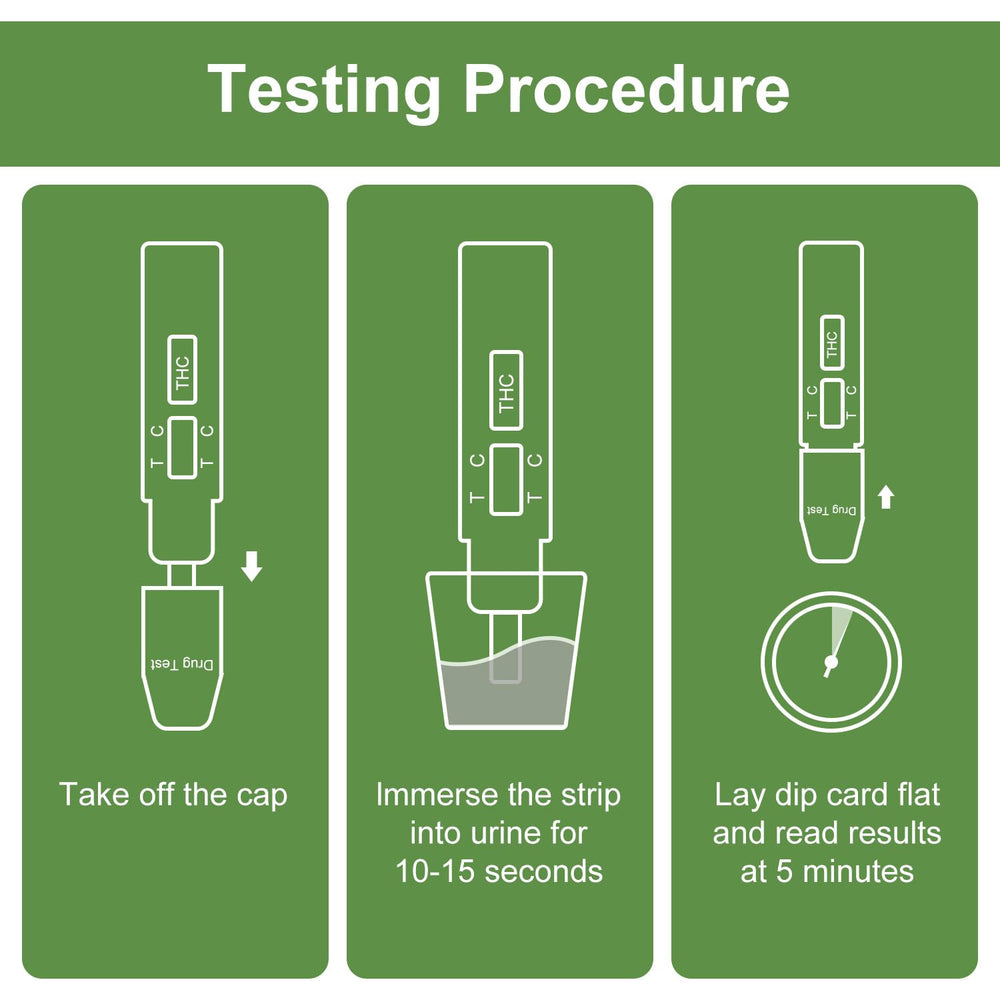 Laboratory-developed THC test strip branding