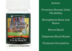 Herbal ingredients used in The Great Mender Teapills