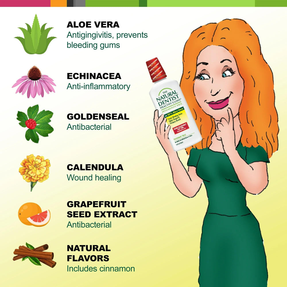 Healthy gums oral rinse packaging by The Natural Dentist