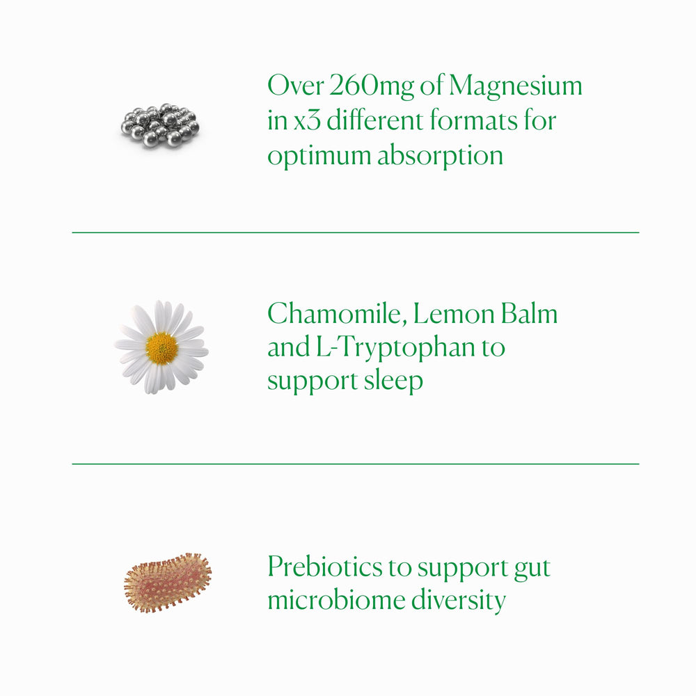 Supplement capsules representing The Nue Co Magnesium Gut Barrier+
