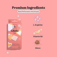 Close-up of The Patch Brand Libido Patch ingredients label