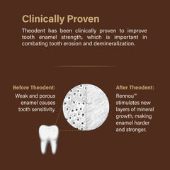 Theodent Kids fluoride-free toothpaste 3.4 oz packaging