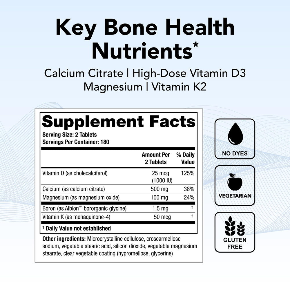 Calcium citrate 1000 mg detail in TheraCal D2000