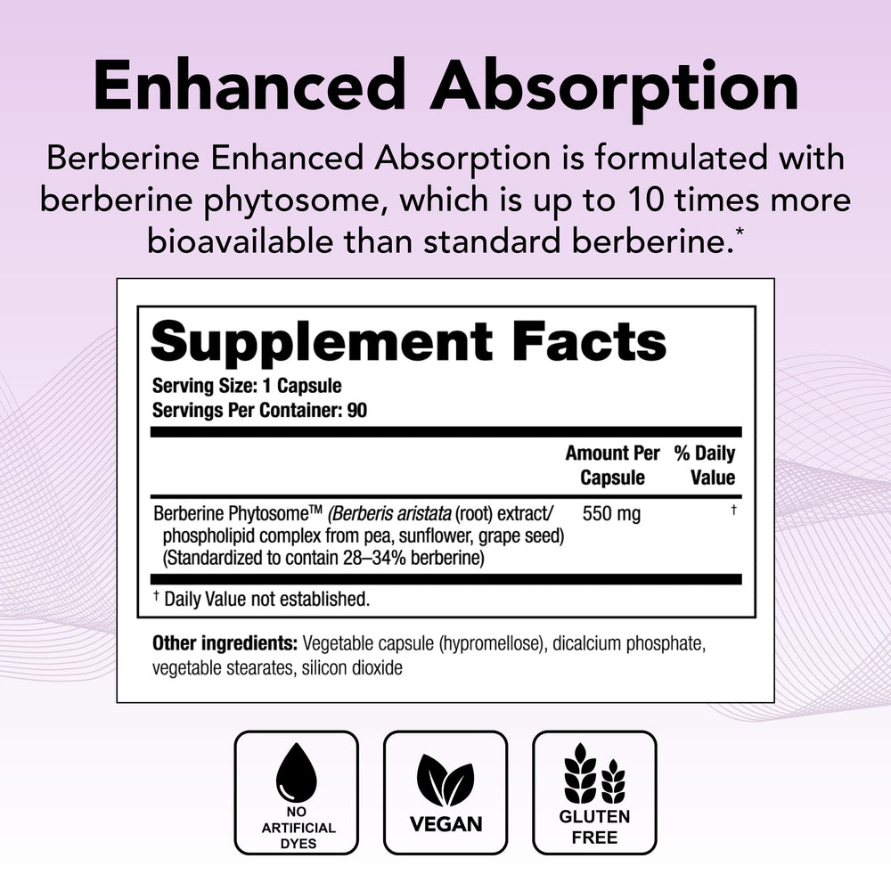 Theralogix Berberine capsules close-up, showcasing easy-to-swallow tablets.