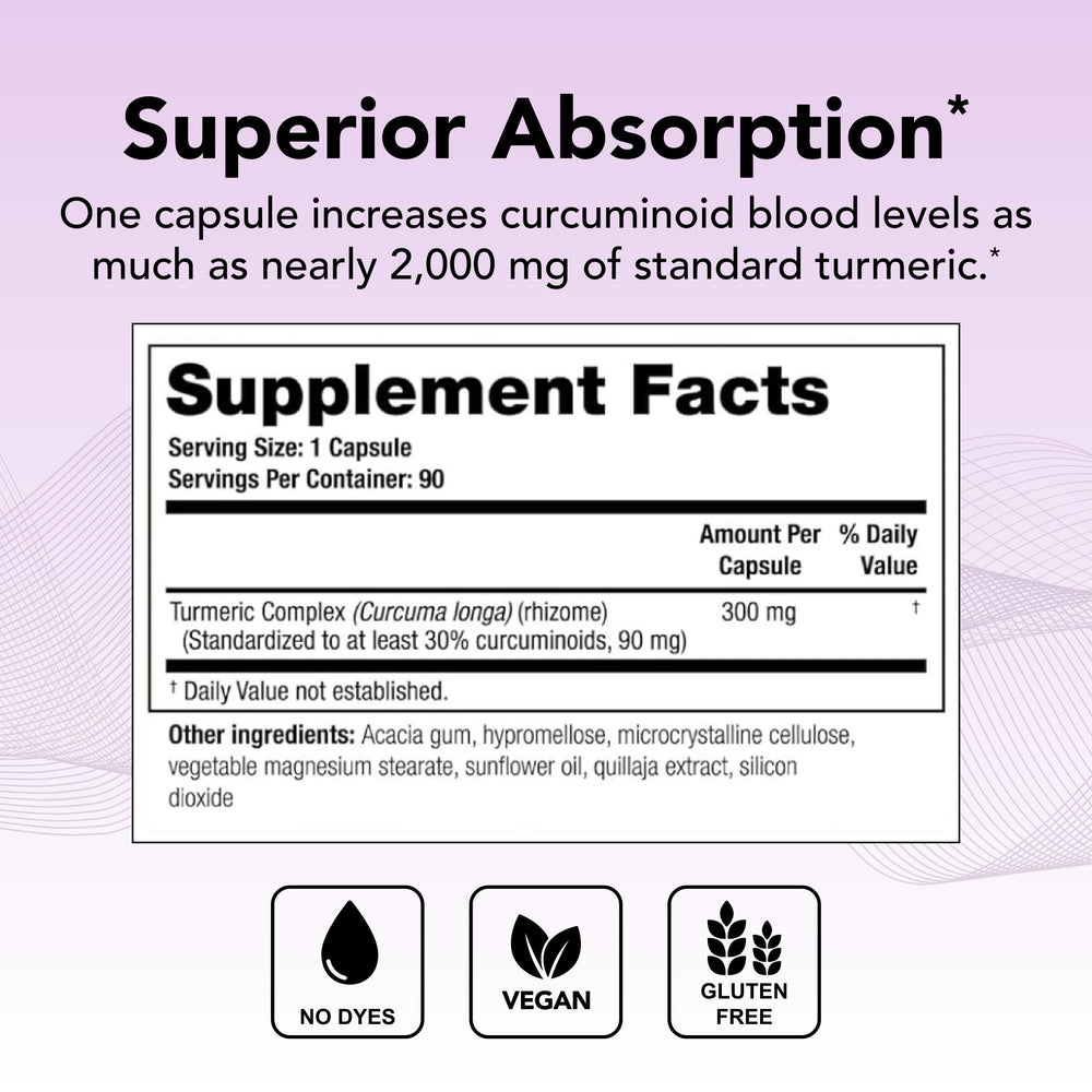CurcuSorb turmeric curcumin for immune and joint support